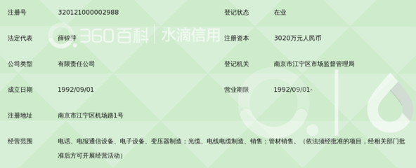江苏省邮科通信设备销售业务发展分析