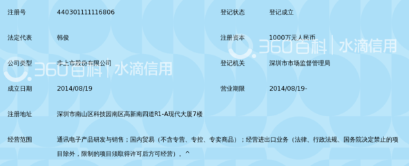 深圳市中光电通讯设备股份_360百科